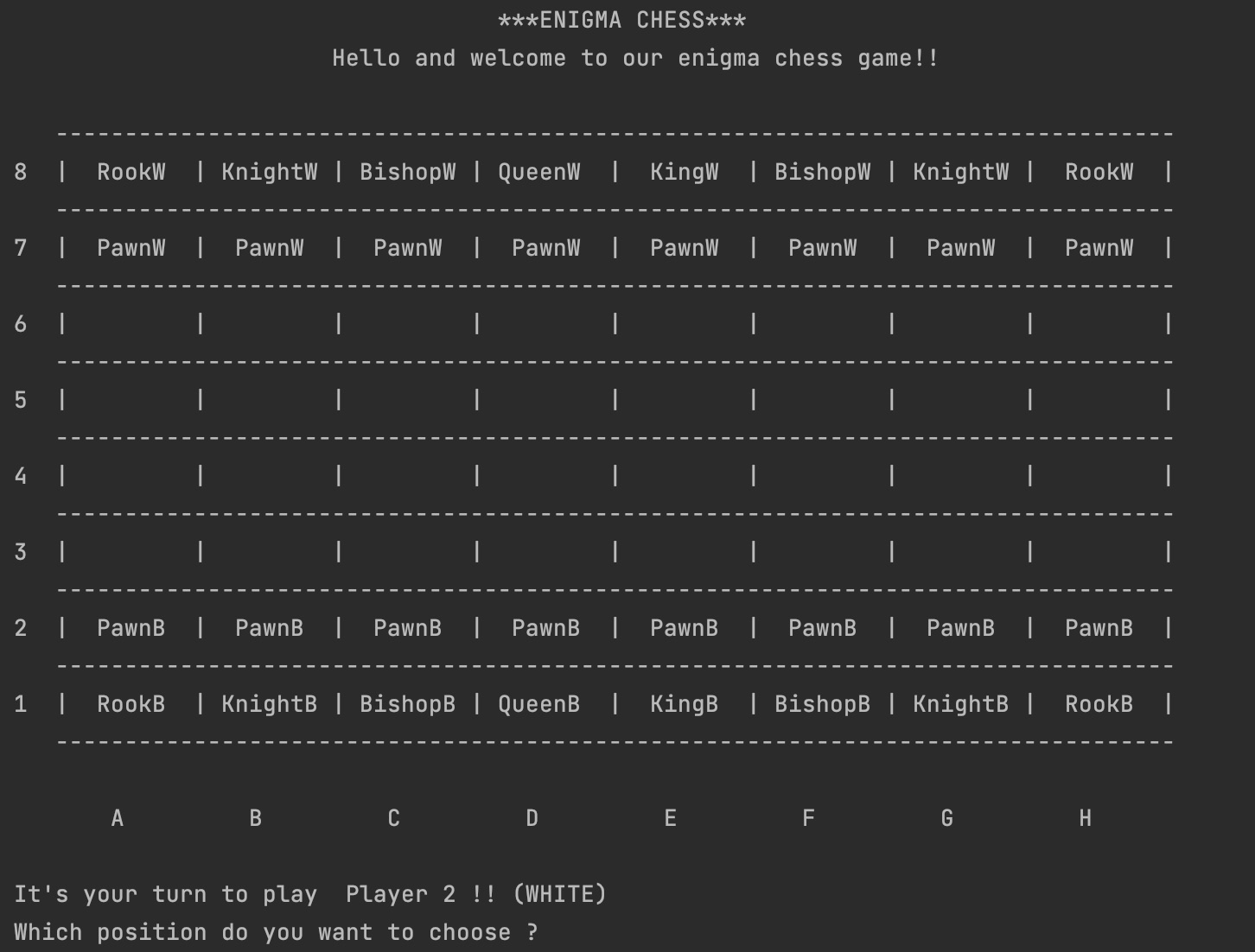 Chess ASCII MVC